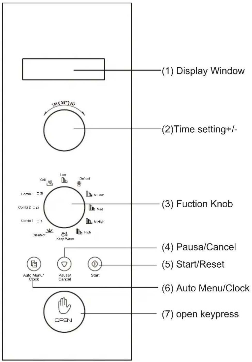 ILVE IV605BV - COMPUTER CONTROL PANEL - 1