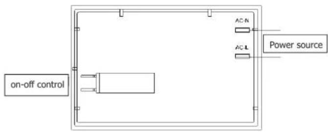 on-off control AC-N AC-L Power source