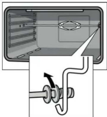Artusi CAFG91X - Remove the rotary spit as follows: - 1