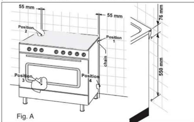 55 mm Position 2 Position 1 chain Position 3 Position 4 76 mm 550 mm Fig. A