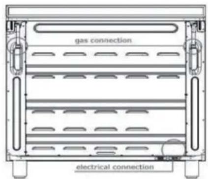gas connection electrical connection