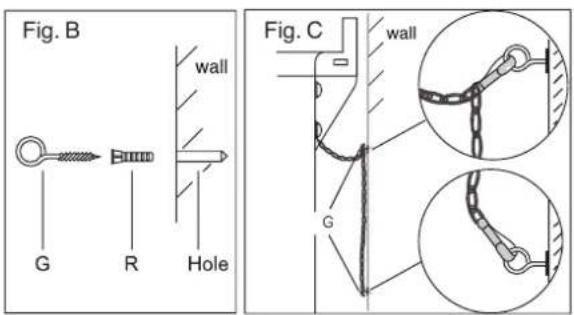 Fig. B G R Hole wall Fig. C wall G