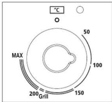 °C 50 100 MAX 200Grill 150