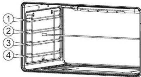 Diagram of a device rear panel with numbered components for identification