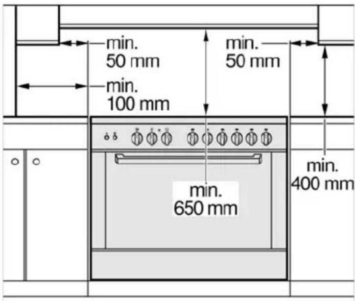 Artusi CAFI95X - Adjacent units - 1