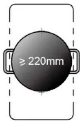 ≥ 220mm