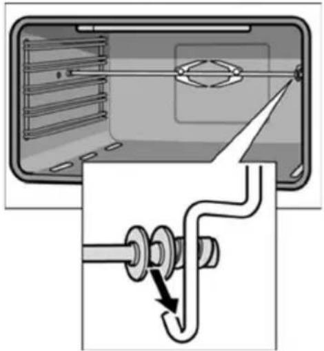 Artusi CAFI95X - Inserting the rotary spit - 3