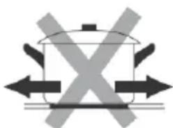 Artusi CAFI95X - Choosing the right Cookware - 10