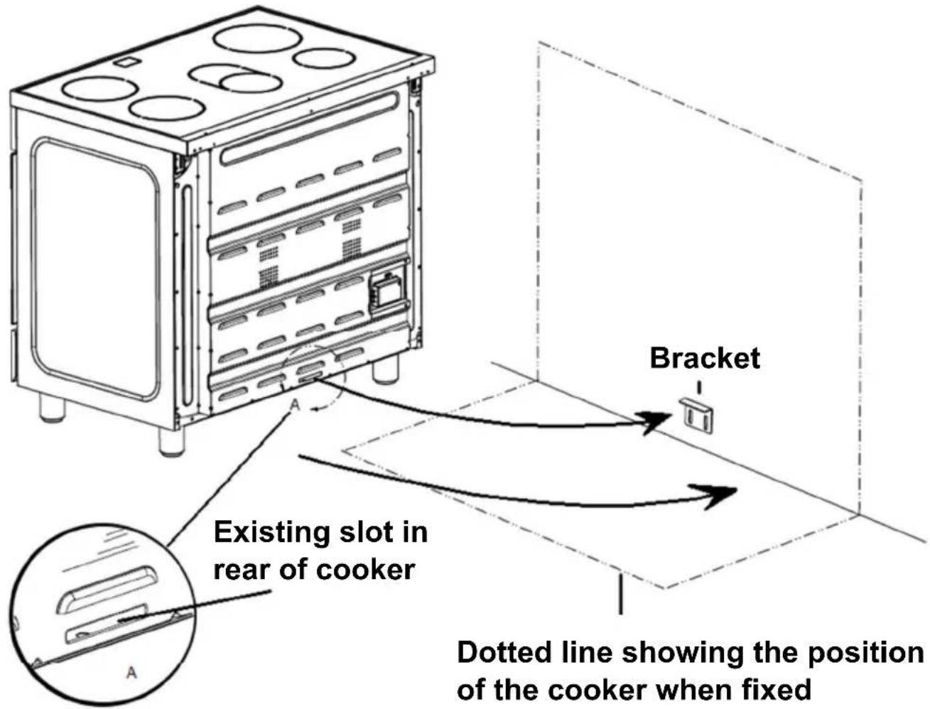 Bracket Existing slot in rear of cooker Dotted line showing the position of the cooker when fixed