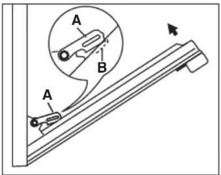 Diagram of a physics experiment setup showing a lever system with labeled points A and B, including an inset view of a mechanical component.