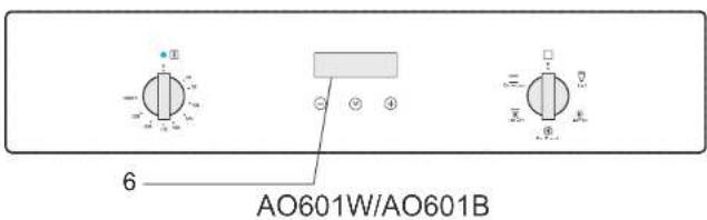 6 AO601W/AO601B