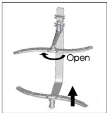 Open