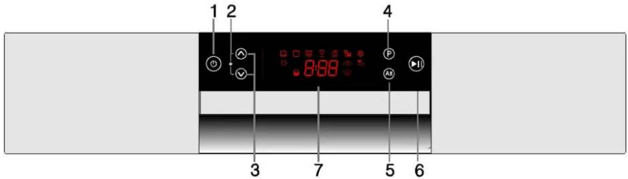 1 2 4 8:38 3 7 5 6