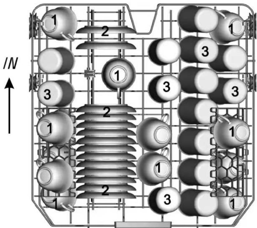 ILVE IVFSD60 - Loading the baskets according to (\*AS/NZS 2007.1): - 1