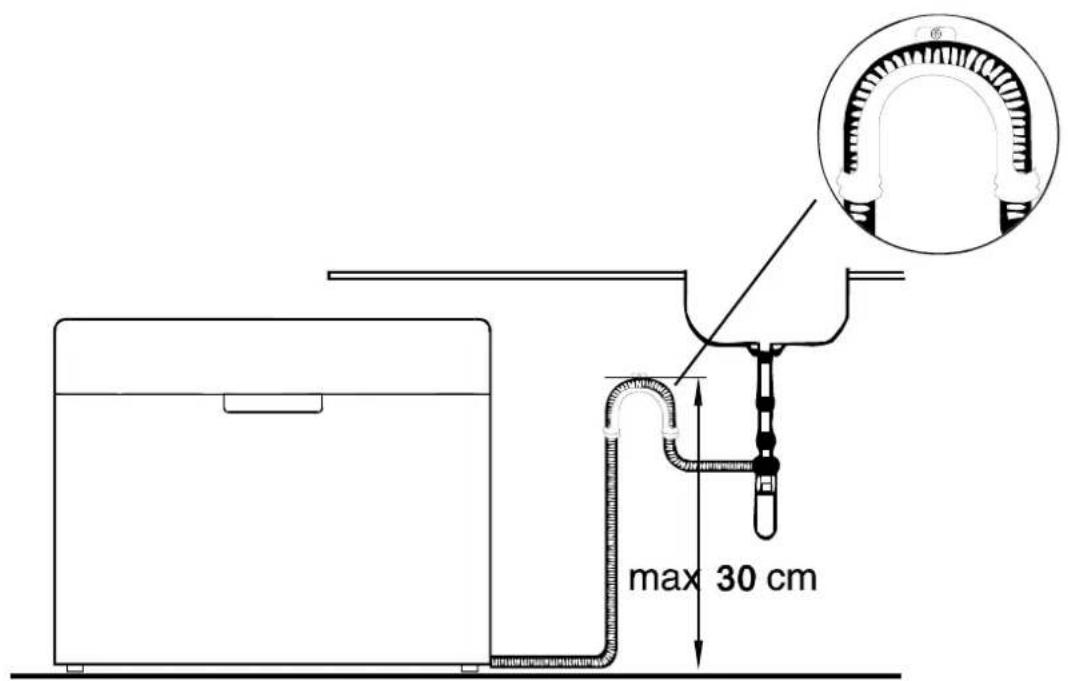 max 30 cm