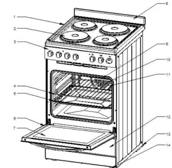 Labeled diagram of a 14-inch oven with numbered parts for identification