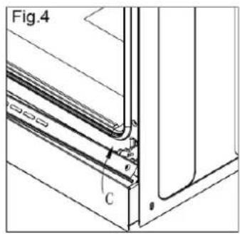 Fig.4 C