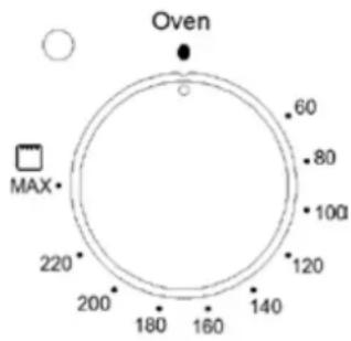 Oven MAX 60 80 100 120 140 160 180 200 220