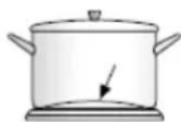 Euromaid EFF54SS - Choosing cooking pots and pans - 2