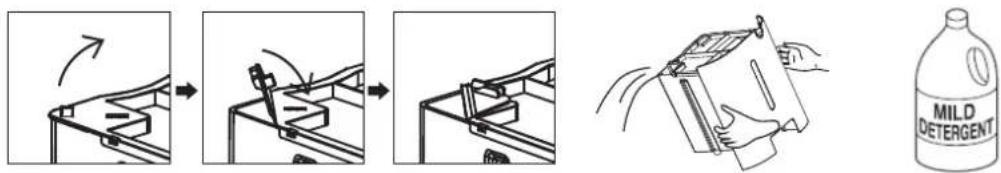 Diagram illustrating a mechanical assembly process with labeled components including 'MILD DETERGENT' and directional arrows.