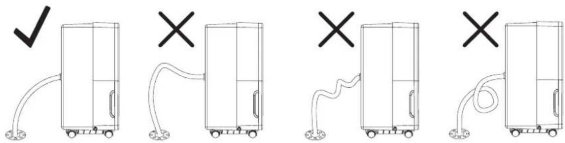 Airo ADH20E - 9) Continuous drainage - 2