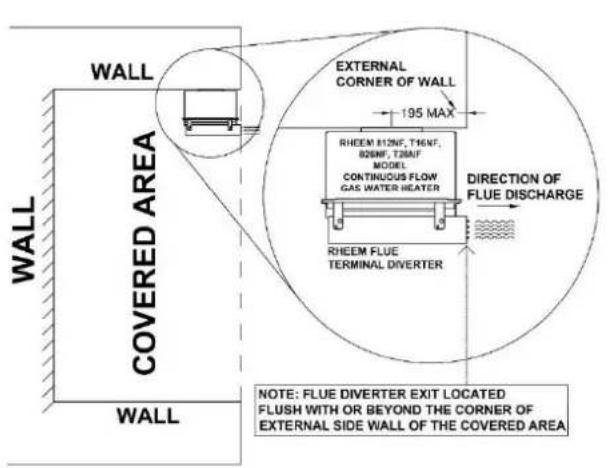 WALL COVERED AREA WALL WALL EXTERNAL CORNER OF WALL 195 MAX RHEEM MINF, T16NF, 82NF, TRAF MODEL CONTINUOUS FLOW GAS WATER HEATER DIRECTION OF FLUE DISCHARGE RHEEM FLUE TERMINAL DIVERTER NOTE: FLUE DIVERTER EXIT LOCATED FLUSH WITH OR BEYOND THE CORNER OF EXTERNAL SIDE WALL OF THE COVERED AREA