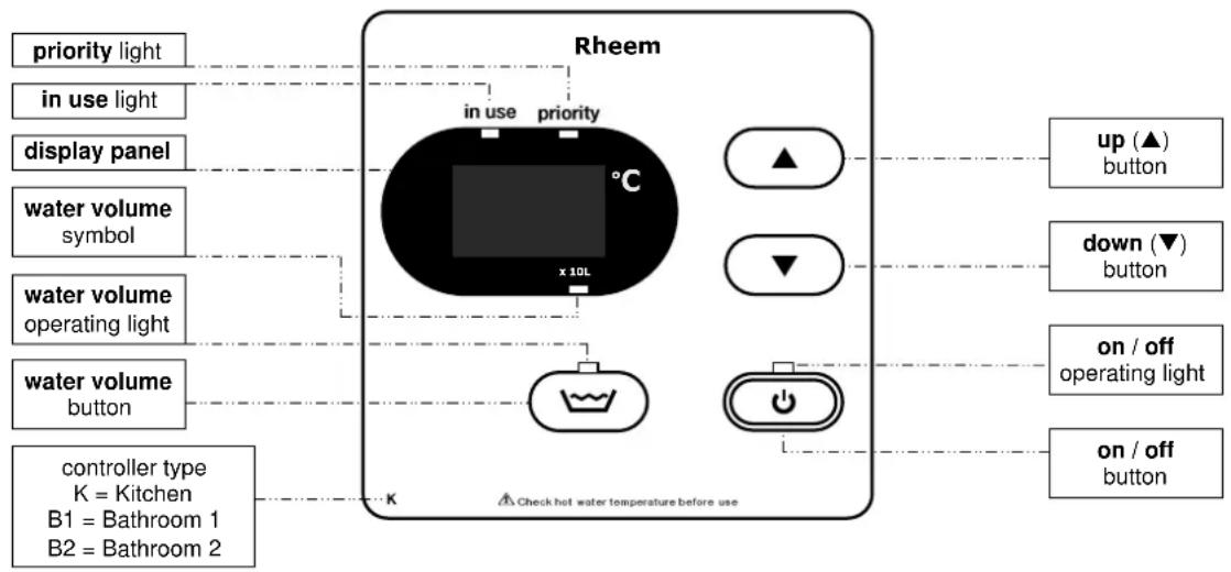 Rheem Continuous Flow 874T26PF - STANDARD CONTROLLER - 1