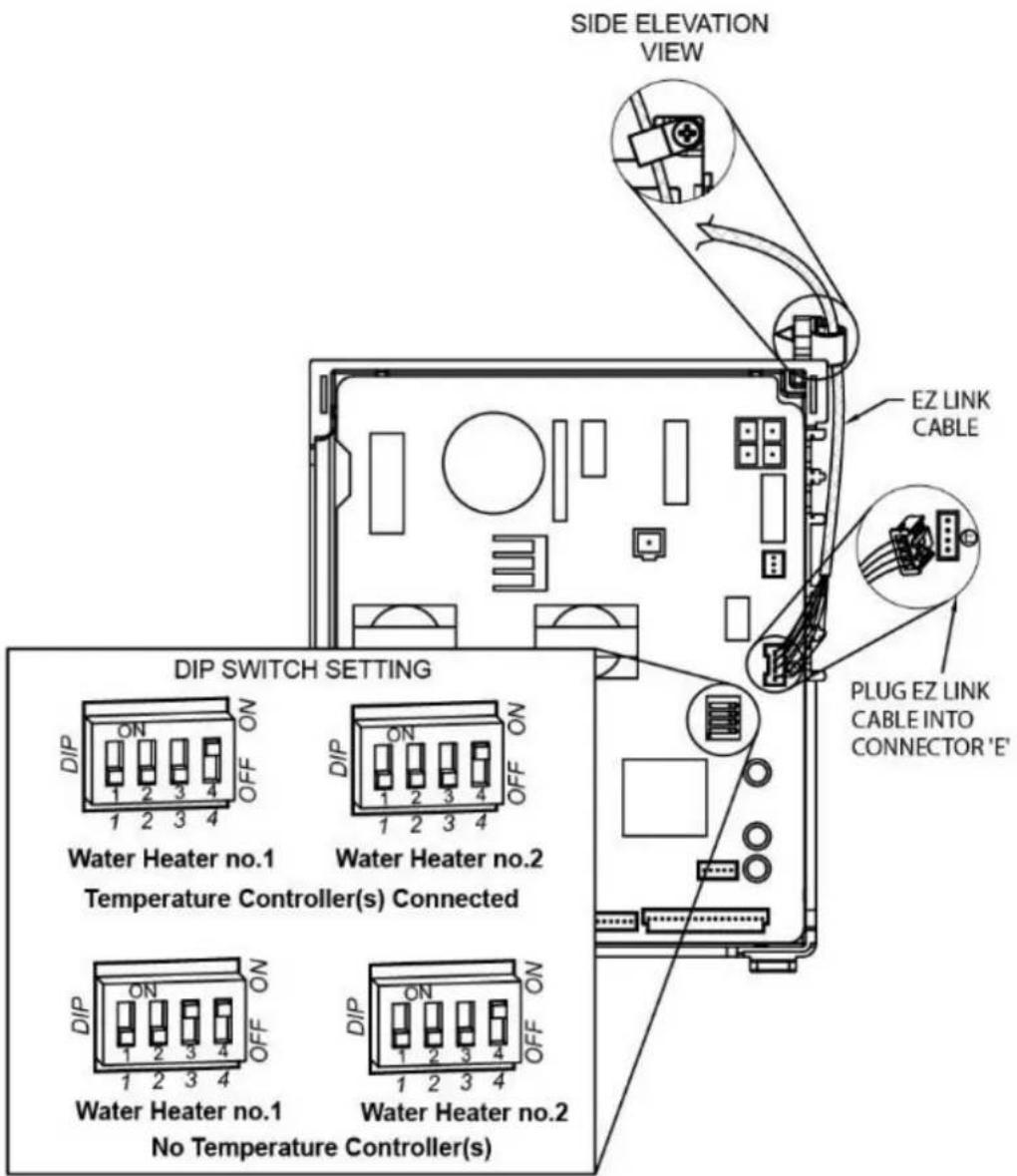 SIDE ELEVATION VIEW EZ LINK CABLE PLUG EZ LINK CABLE INTO CONNECTOR 'E' DIP SWITCH SETTING Water Heater no.1 Temperature Controller(s) Connected DIP ON OFF ON 1 2 3 4 1 2 3 4 1 2 3 4 DIP ON OFF ON 1 2 3 4 1 2 3 4 Water Heater no.1 No Temperature Controller(s) DIP ON OFF ON 1 2 3 4 1 2 3 4 Water Heater no.2 Water Heater no.2