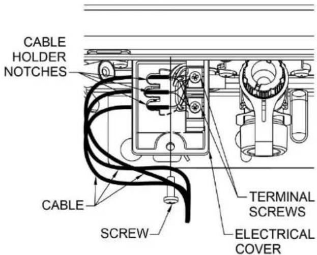 CABLE HOLDER NOTCHES CABLE SCREW TERMINAL SCREWS ELECTRICAL COVER