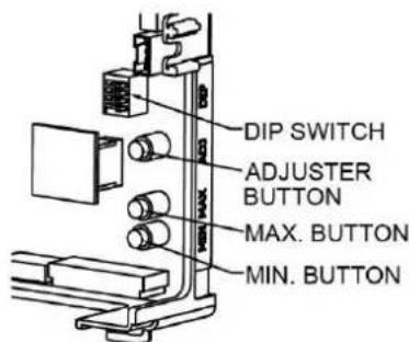 DIP SWITCH ADJUSTER BUTTON MAX. BUTTON MIN. BUTTON
