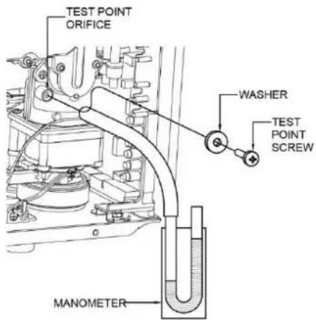 TEST POINT ORIFICE WASHER TEST POINT SCREW MANOMETER