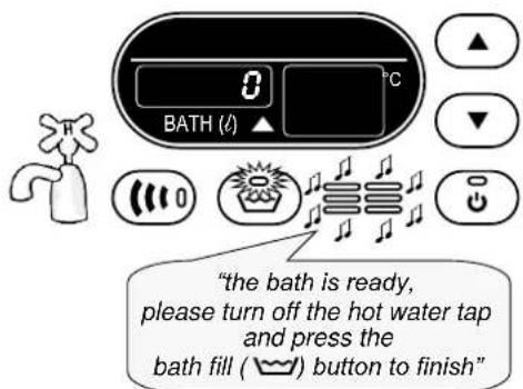 "the bath is ready, please turn off the hot water tap and press the bath fill ( ⏚ ) button to finish"