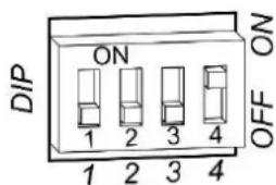 DIP ON OFF ON 1 2 3 4 1 2 3 4