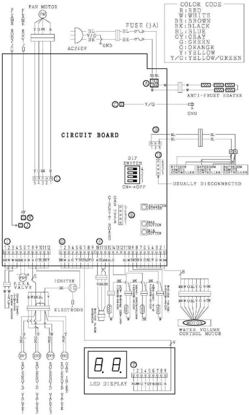 FAN MOTOR FLAME RODZ Y O B K R AC240V FUSE (3A) BR BL W W ANTI-FROST HEATER GND Y/G CIRCUIT BOARD DIP SWITCH ON←→OFF BL BL KL KITCHEN REMOTE CONTROLLER BATHROOM REMOTE CONTROLLER BATHROOM REMOTS CONTROLLER USUALLY DISCONNECTED ADJUSTER BUTTON MAX BUTTON MIN BUTTON PSV P.G.F.R. VALVE IGNITER ELECTRODE R W E K BL Y BL K SV1 SV2 SV3 SVD SOL-NO-D VALVE1 SOL-NO-D VALVE2 SOL-NO-D VALVE3 SOL-NO-D VALVE4 R W E K BL Y R W E K BL Y R W E K BL Y R W E K BL Y R W E K BL Y R W E K BL Y R W E K BL Y R W E K BL Y R W E K BL Y R W E K BL Y R W E K BL Y R W E K BL Y LED DISPLAY 7 1 2 3 4 5 6 7 8 9 BL BR O Y CY WE G R COLOR CODE R: RED W: WHITE BR: BROWN BK: BLACK BL: BLUE GY: GRAY G: GREEN O: ORANGE Y: YELLOW Y/G: YELLOW/GREEN