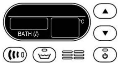 BATH (/) °C