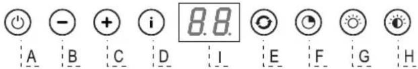 A B C D i 8.8. I E F G H