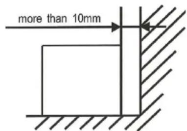 more than 10mm