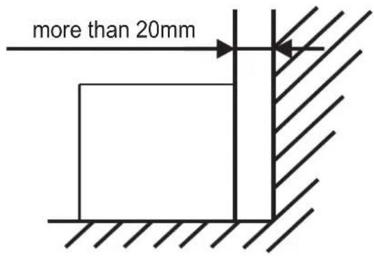 more than 20mm
