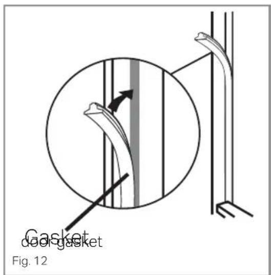 Gasket doorgasket Fig. 12