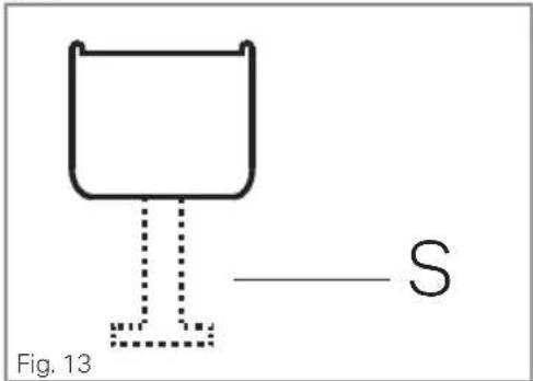 Fig. 13 S