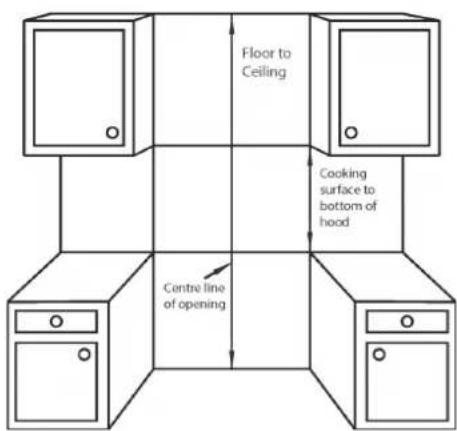 Floor to Ceiling Cooking surface to bottom of hood Centre line of opening