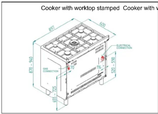 Cooker with worktop stamped Cooker with v 897 600 870 - 940 70 GAS CONNECTION 115 520 - 590 655 - 725