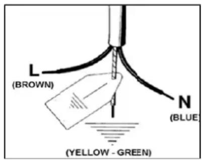 L (BROWN) N (BLUE) (YELLOW - GREEN)