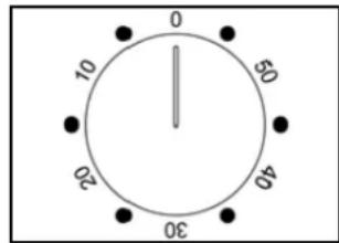 0 10 20 30 40 50 60