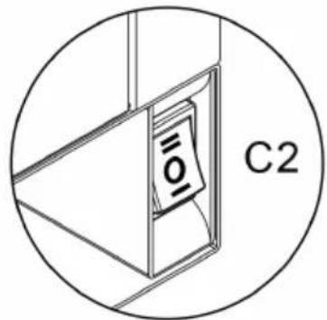 C2