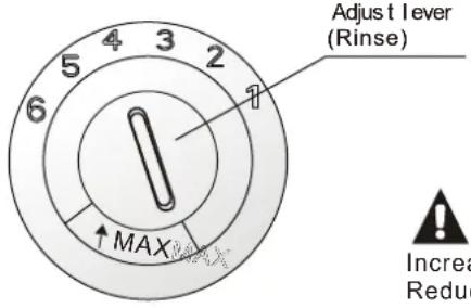 Adjust T lever (Rinse) MAX Increase Reduce