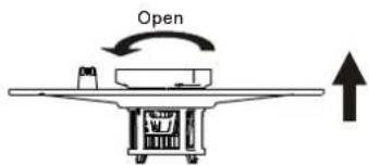Open