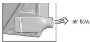 air flow