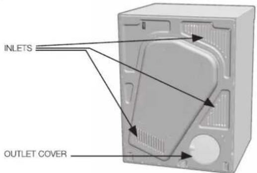 INLETS OUTLET COVER