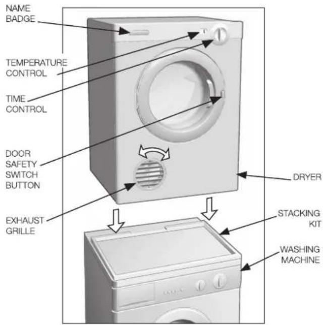 NAME BADGE TEMPERATURE CONTROL TIME CONTROL DOOR SAFETY SWITCH BUTTON EXHAUST GRILLE DRYER STACKING KIT WASHING MACHINE